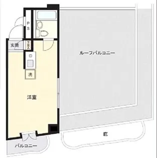 GSプラザ鶴見駅前【8階】の間取り