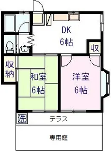 コーポノースランド【1階】の間取り