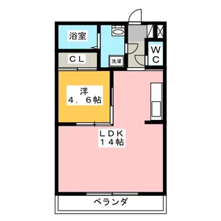 椎の実【1階】の間取り