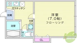 セントポーリア八軒【1階】の間取り