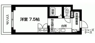神奈川県川崎市多摩区登戸【マンション】の間取り