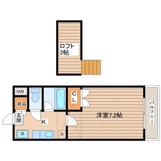 スカイアーク青葉【3階】の間取り