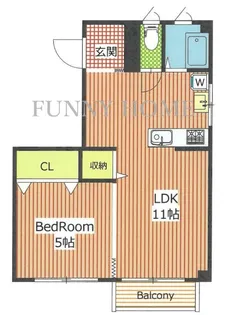 東京都世田谷区池尻2【マンション】の間取り