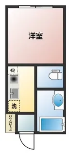 リス・デラ・バレ【2階】の間取り