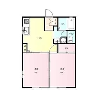 エトワール B【2階】の間取り