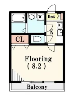 千葉県松戸市吉井町【アパート】の間取り