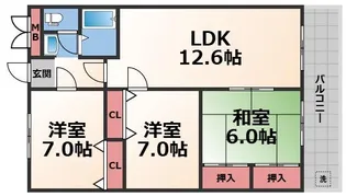 三京ビル【8階】の間取り