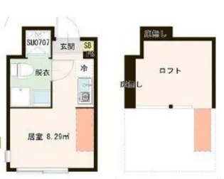 ハーモニーテラス仲宿V【2階】の間取り