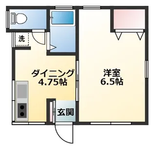 吉田荘【2階】の間取り