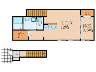 SKY FIRST YUKUHASHI B【2階】の間取り