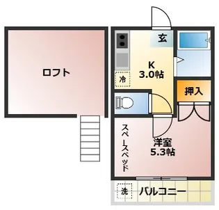 三高・サニーライフ【2階】の間取り