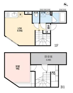 オークレスト下目黒の間取り