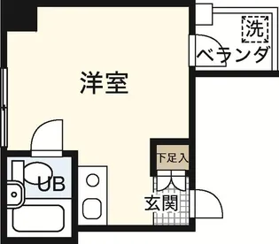 アスプロパラティ5【3階】の間取り