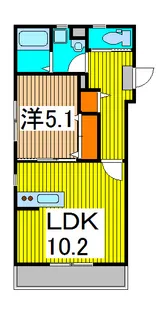 ザ・ビューノ一ツ木【3階】の間取り