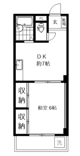 中澤ビル【2階】の間取り