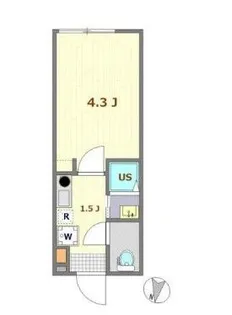 THE ROOM S中野本町【3階】の間取り