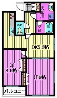 プルメリア浦和領家B【2階】の間取り