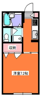 ラ・グラシューズIII【1階】の間取り