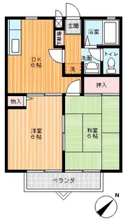 ファミーリェ【2階】の間取り