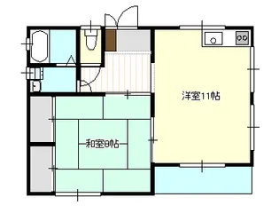 岡山県岡山市南区当新田【アパート】の間取り