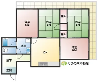 高木第7ビル【3階】の間取り