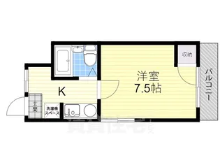 中川マンション【3階】の間取り