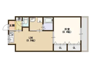 第3ハイツ和らぎ【2階】の間取り