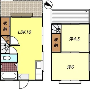 埼玉県朝霞市根岸台2【一戸建】の間取り
