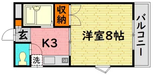 東子ハイツa【1階】の間取り