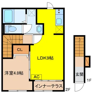 岐阜県大垣市南若森6【アパート】の間取り
