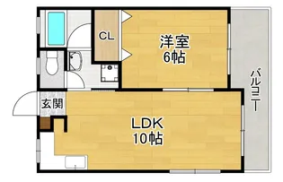 コーポラス喜山荘【4階】の間取り
