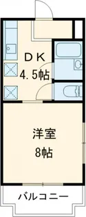 わかば台ハイツ【1階】の間取り