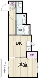 東京都小金井市緑町5【アパート】の間取り