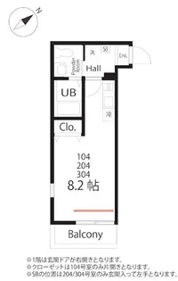 神奈川県横浜市鶴見区岸谷1【アパート】の間取り