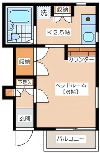 ハウゼナカムラ【1階】の間取り