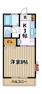 フォレストコート真間【2階】の間取り
