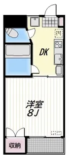 FERRIS【2階】の間取り