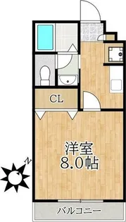 マンション風香【1階】の間取り