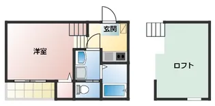 メゾン・ド・プランドール【2階】の間取り