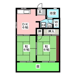 ガーデンハイツ【1階】の間取り