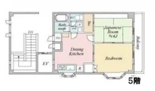NK上尾ビル【5階】の間取り