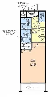 フジパレス初芝駅南II番館【2階】の間取り