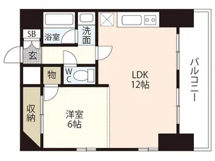 ルネッサンス富士見町【8階】の間取り