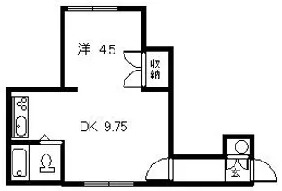 RAVIE【2階】の間取り