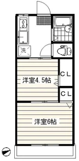 カンフォートハイツ【2階】の間取り