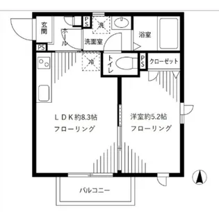 リバーハイツII【2階】の間取り