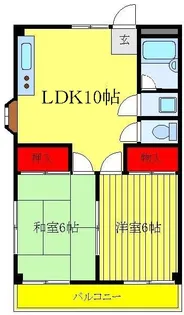 第三稲付ハイツ【2階】の間取り