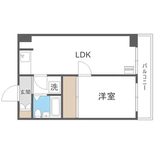 ノースポール北大前【4階】の間取り