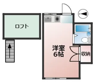 サングリーン平成【1階】の間取り