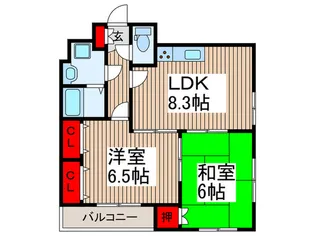 ヴィラ西の台【2階】の間取り